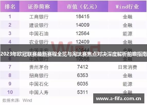 2023年欧冠联赛最新赛程全览与淘汰赛焦点对决深度解析前瞻指南